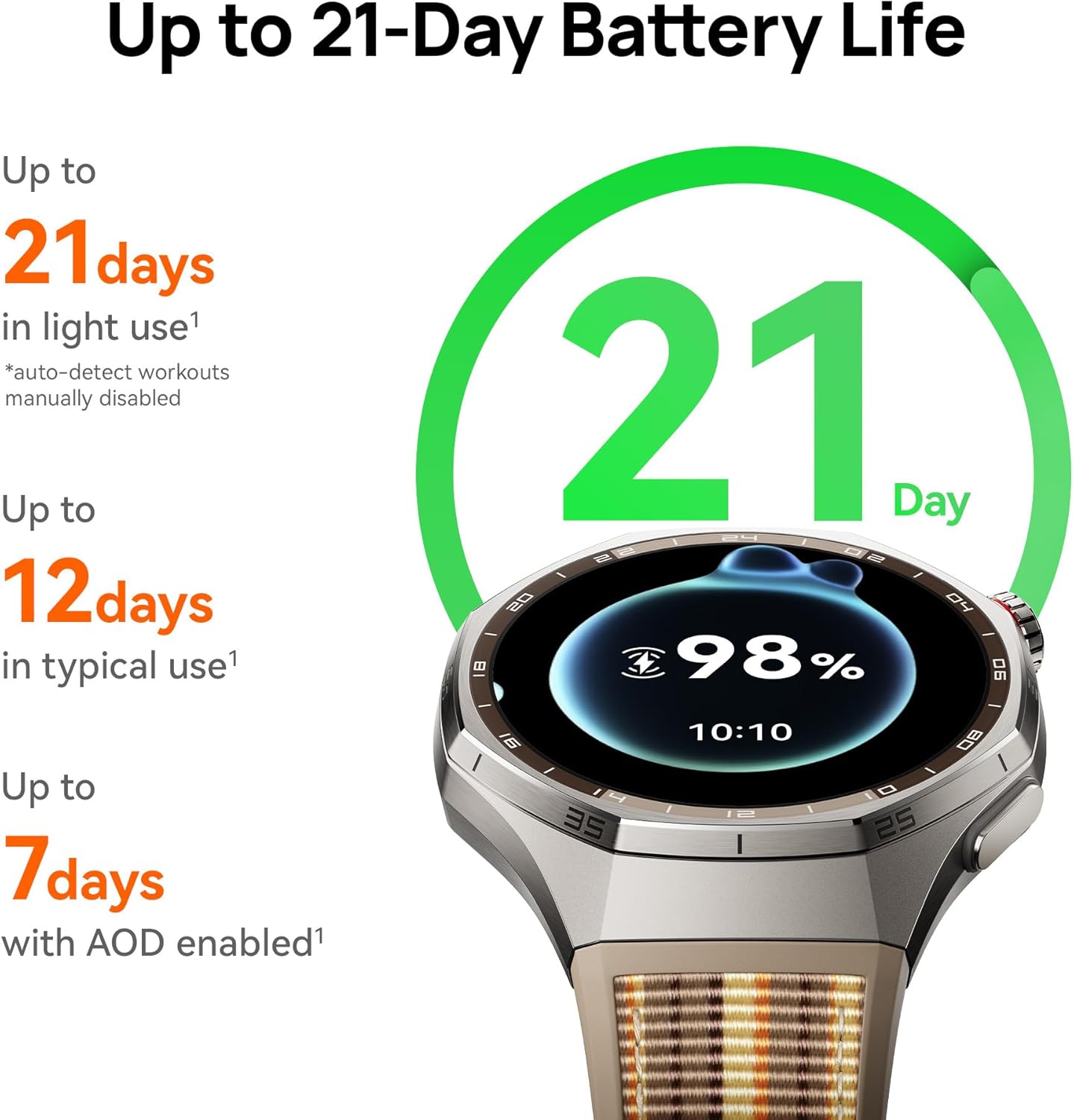 Montre connectée GPS HUAWEI WA - Cycling Heart Rate Monitor avis et prix