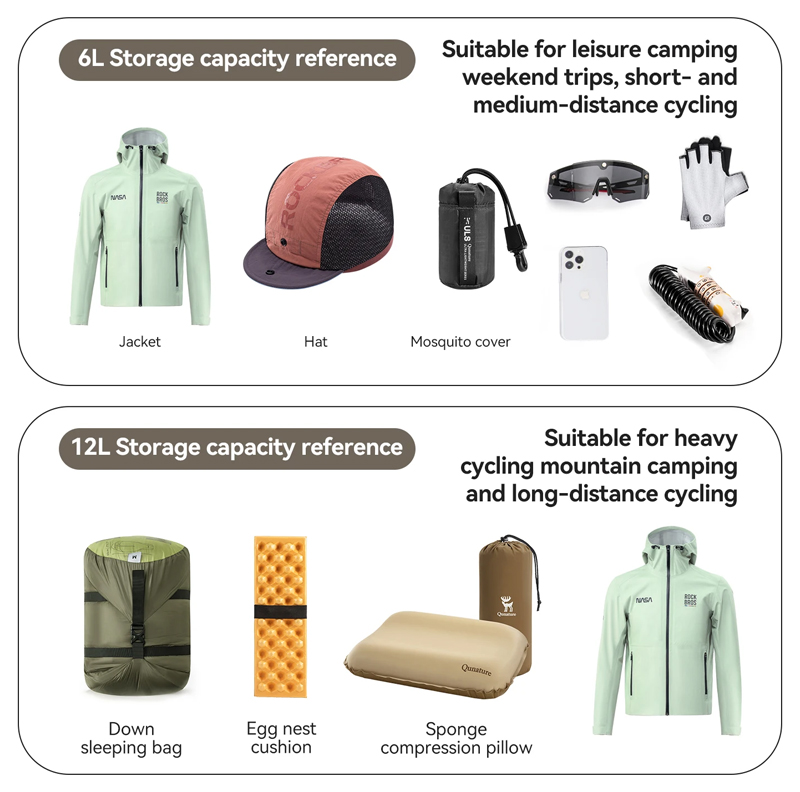 Sac de vélo pour le cyclisme e - Cycling Gear Duffle avis et prix